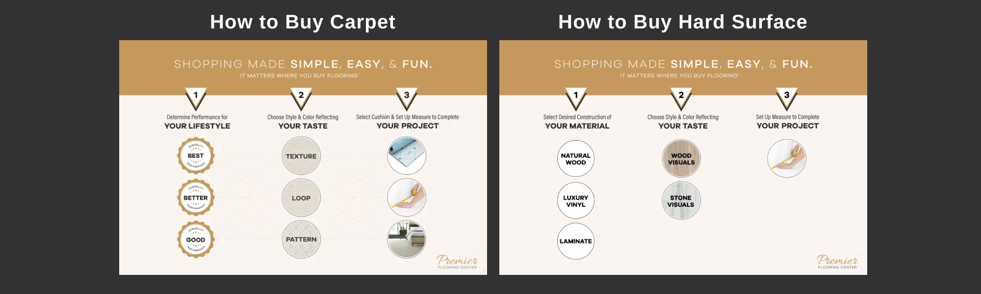 Viva-Floors-Buying-Guide-Hero-Banner